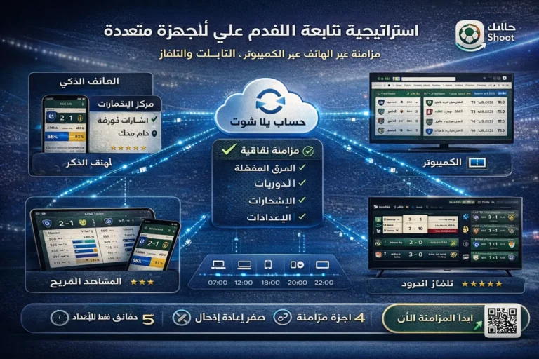 استراتيجية متابعة نتائج كرة القدم على أجهزة متعددة - هاتف، كمبيوتر، تابلت، تلفاز